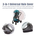 3-in-1 Rain-Cover