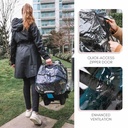 3-in-1 Rain-Cover