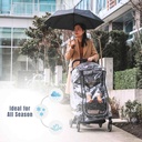 Universal Stroller Rain-Cover
