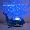 Tranquil Whale Eco - Blue
